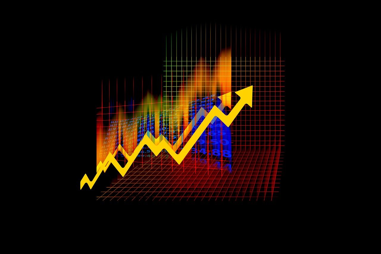 美股最新指数行情深度解析与动态速递